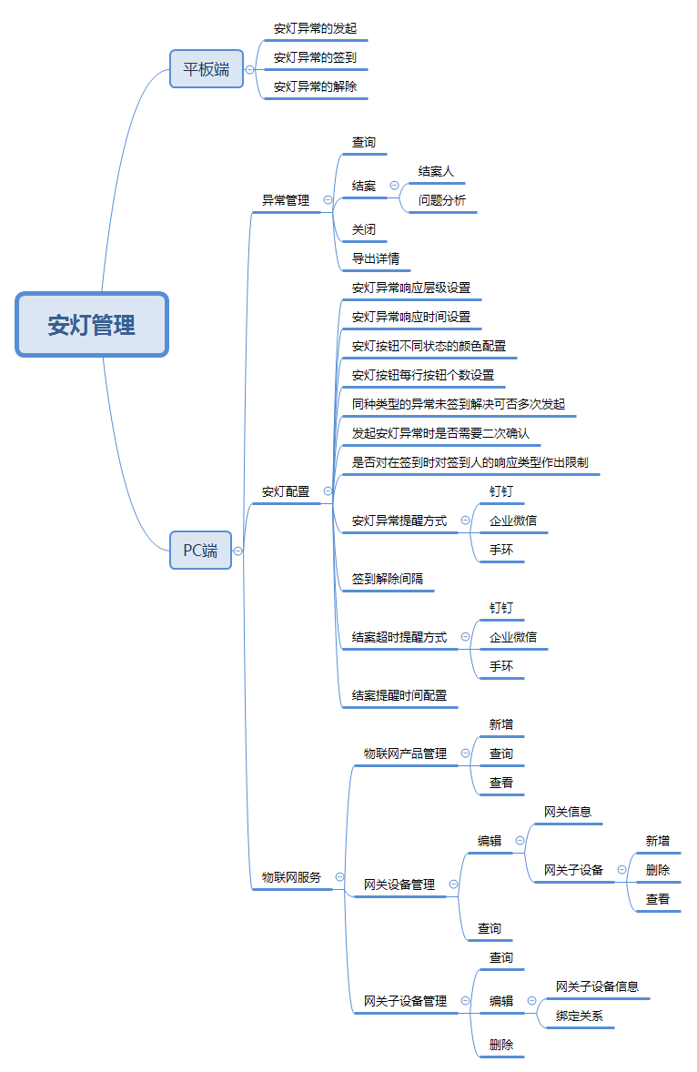 image-20201229193735829